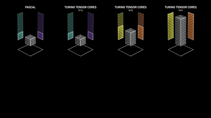 turing-tensor-cores